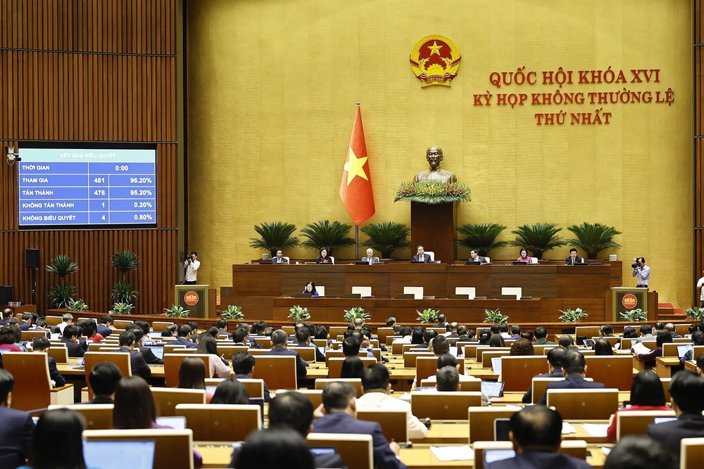 Kỳ họp không thường lệ thứ Nhất, Quốc hội khóa XVI: Thông qua Luật sửa đổi 3 luật, bổ sung quy định phòng, chống rửa tiền với tài sản mã hóa - Ảnh 4.