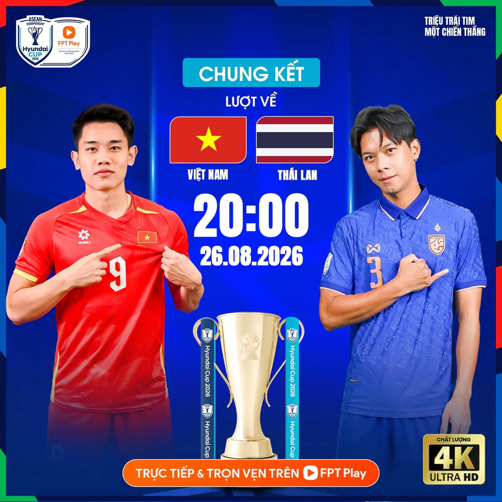 Lịch thi đấu bóng đá hôm nay 26/8: Trực tiếp Việt Nam vs Thái Lan - Ảnh 2. Lịch thi đấu bóng đá hôm nay 26/8: Trực tiếp Việt Nam vs Thái Lan - Ảnh 2.