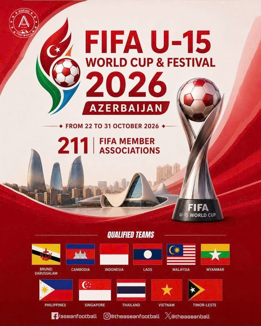 Đội tuyển U15 Việt Nam dự FIFA World Cup 2026 - Ảnh 1.