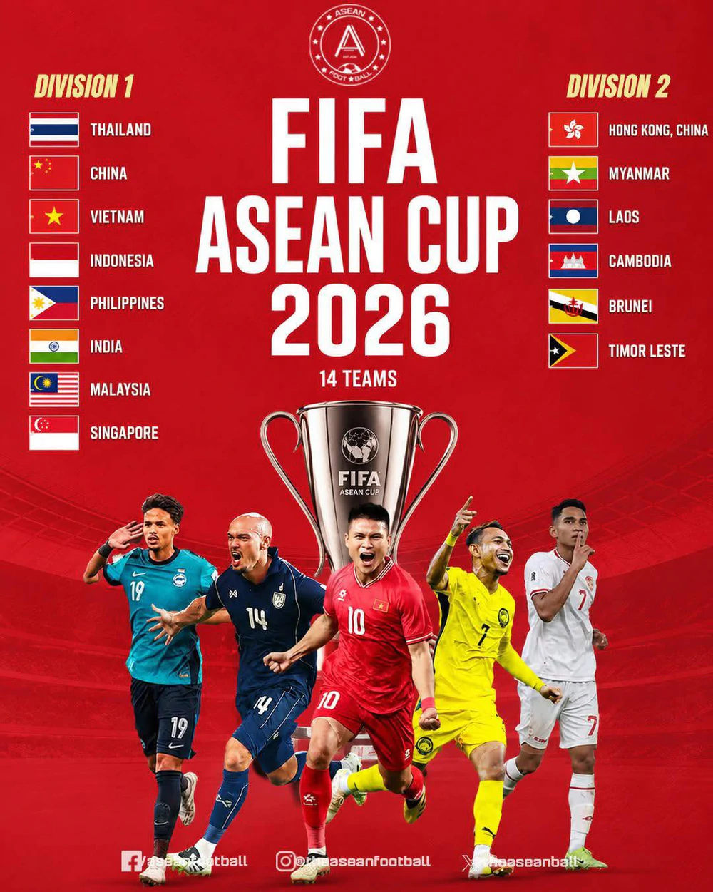 Infantino, ASEAN Cup 2026 và bàn cờ bóng đá Đông Nam Á - Ảnh 3.
