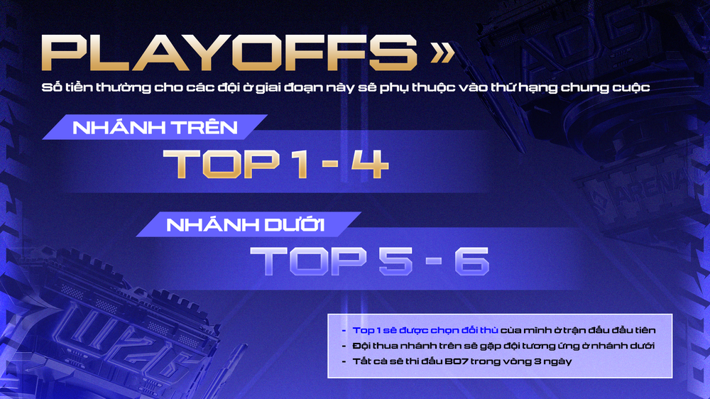 Đấu Trường Danh Vọng Mùa Đông 2026 chính thức khởi tranh từ 29/08: Mở ra “Kỷ Nguyên Danh Vọng – Era of G10ry” - Ảnh 6.