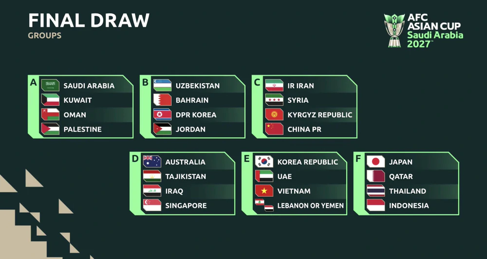 ĐT Việt Nam đấu Hàn Quốc tại Asian Cup: Thử thách đặc biệt với HLV Kim Sang Sik - Ảnh 2. ĐT Việt Nam đấu Hàn Quốc tại Asian Cup: Thử thách đặc biệt với HLV Kim Sang Sik - Ảnh 2.
