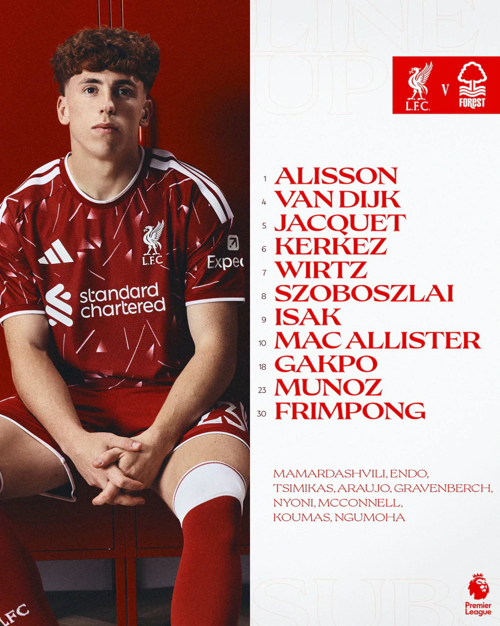 TRỰC TIẾP bóng đá Liverpool vs Nottingham Forest: Isak và Gakpo đá chính - Ảnh 2.