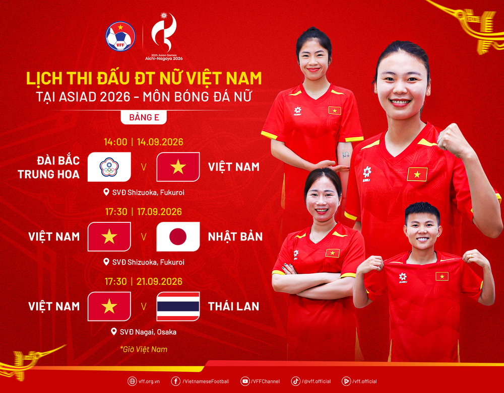 HLV Hoàng Văn Phúc: 'Tuyển nữ Việt Nam tấn công tốt, phòng ngự còn phải chỉnh' - Ảnh 2.