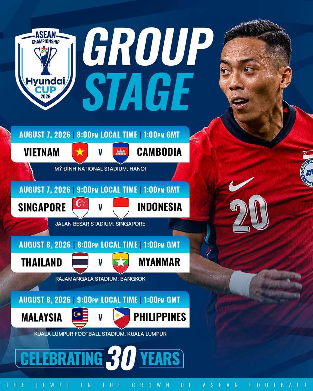 Lịch thi đấu ASEAN Cup 2026: Lượt cuối vòng bảng - Ảnh 1. Lịch thi đấu ASEAN Cup 2026