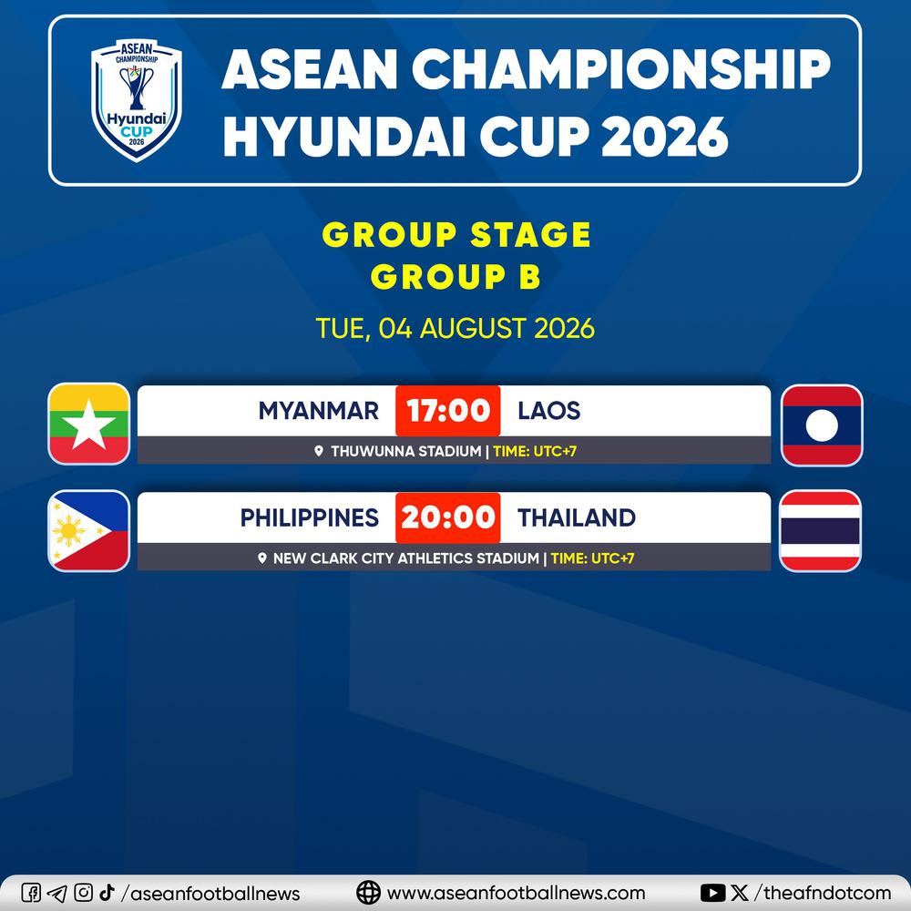 Lịch thi đấu bóng đá hôm nay 4/8: Trực tiếp Philippines vs Thái Lan - Ảnh 3.