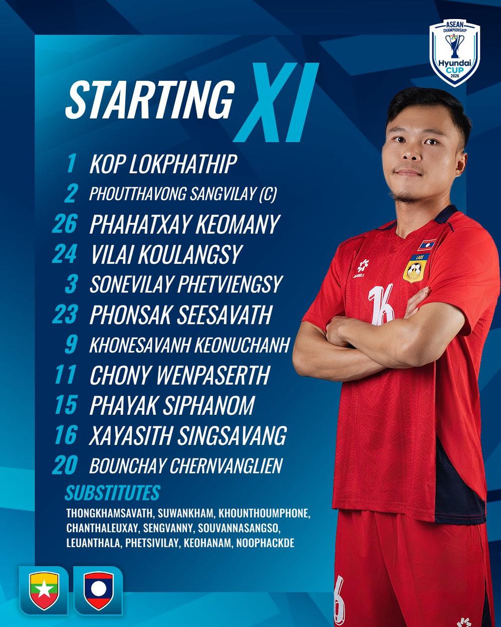 VTV5 VTV6 trực tiếp bóng đá Myanmar vs Lào 17h00 ngày 4/8, bảng B ASEAN Cup 2026 - Ảnh 4. VTV5 VTV6 trực tiếp bóng đá Myanmar vs Lào 17h00 ngày 4/8, bảng B ASEAN Cup 2026 - Ảnh 4.