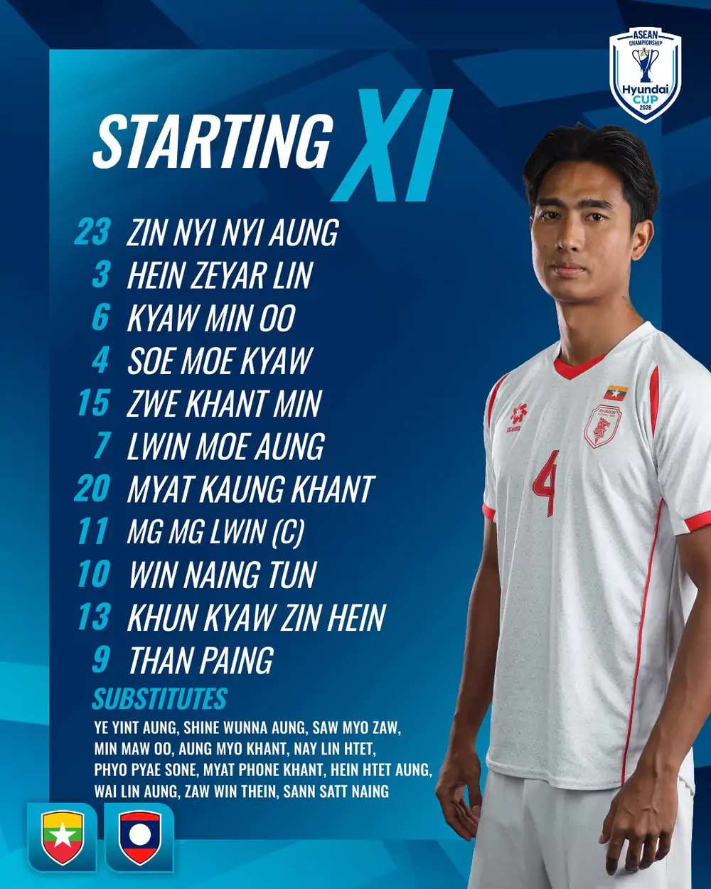 VTV5 VTV6 trực tiếp bóng đá Myanmar vs Lào 17h00 ngày 4/8, bảng B ASEAN Cup 2026 - Ảnh 3. VTV5 VTV6 trực tiếp bóng đá Myanmar vs Lào 17h00 ngày 4/8, bảng B ASEAN Cup 2026 - Ảnh 3.