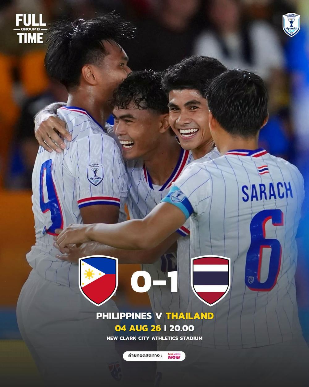 ĐT Thái Lan duy trì thành tích toàn thắng ở ASEAN Cup 2026 - Ảnh 1. ĐT Thái Lan duy trì thành tích toàn thắng ở ASEAN Cup 2026 - Ảnh 1.