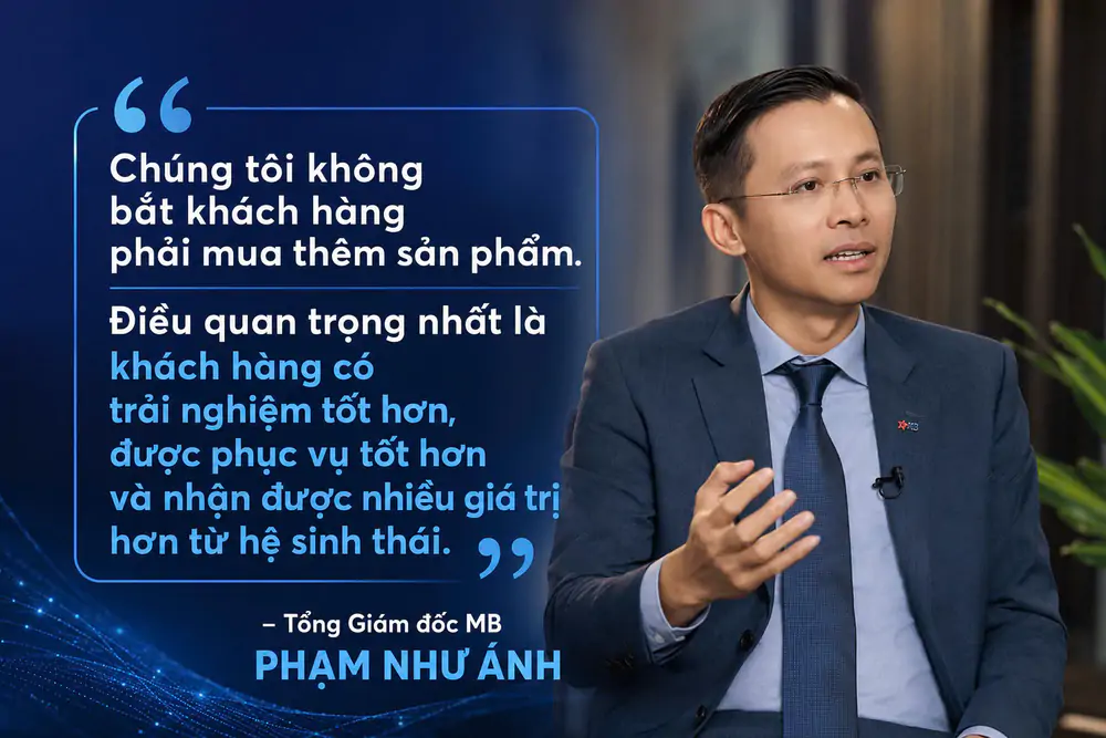 CEO MB Phạm Như Ánh: Mở rộng hệ sinh thái không nhằm "bán thêm", mà để khách hàng hạnh phúc hơn - Ảnh 2. CEO MB Phạm Như Ánh: Mở rộng hệ sinh thái không nhằm "bán thêm", mà để khách hàng hạnh phúc hơn - Ảnh 2.