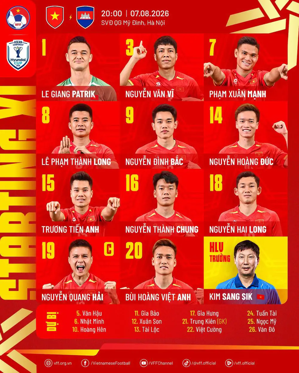 TRỰC TIẾP bóng đá Việt Nam vs Campuchia: Quang Hải đá chính; Xuân Son, Tài Lộc và Hoàng Hên dự bị - Ảnh 4.