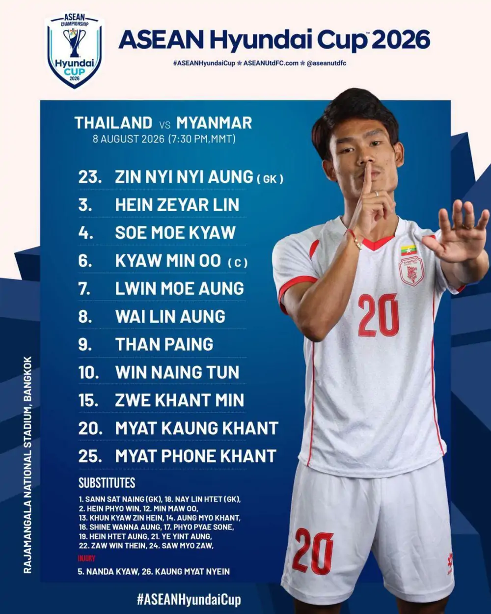 VTV5 VTV6 trực tiếp bóng đá Thái Lan vs Myanmar 20h00 hôm nay, bảng B ASEAN Cup 2026 - Ảnh 4.