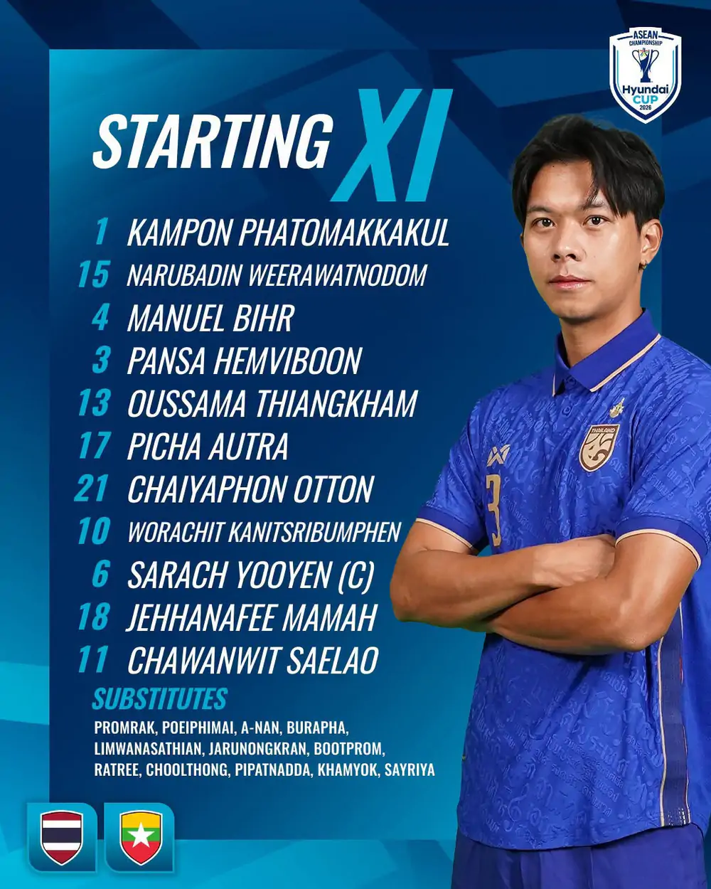 VTV5 VTV6 trực tiếp bóng đá Thái Lan vs Myanmar 20h00 hôm nay, bảng B ASEAN Cup 2026 - Ảnh 2.