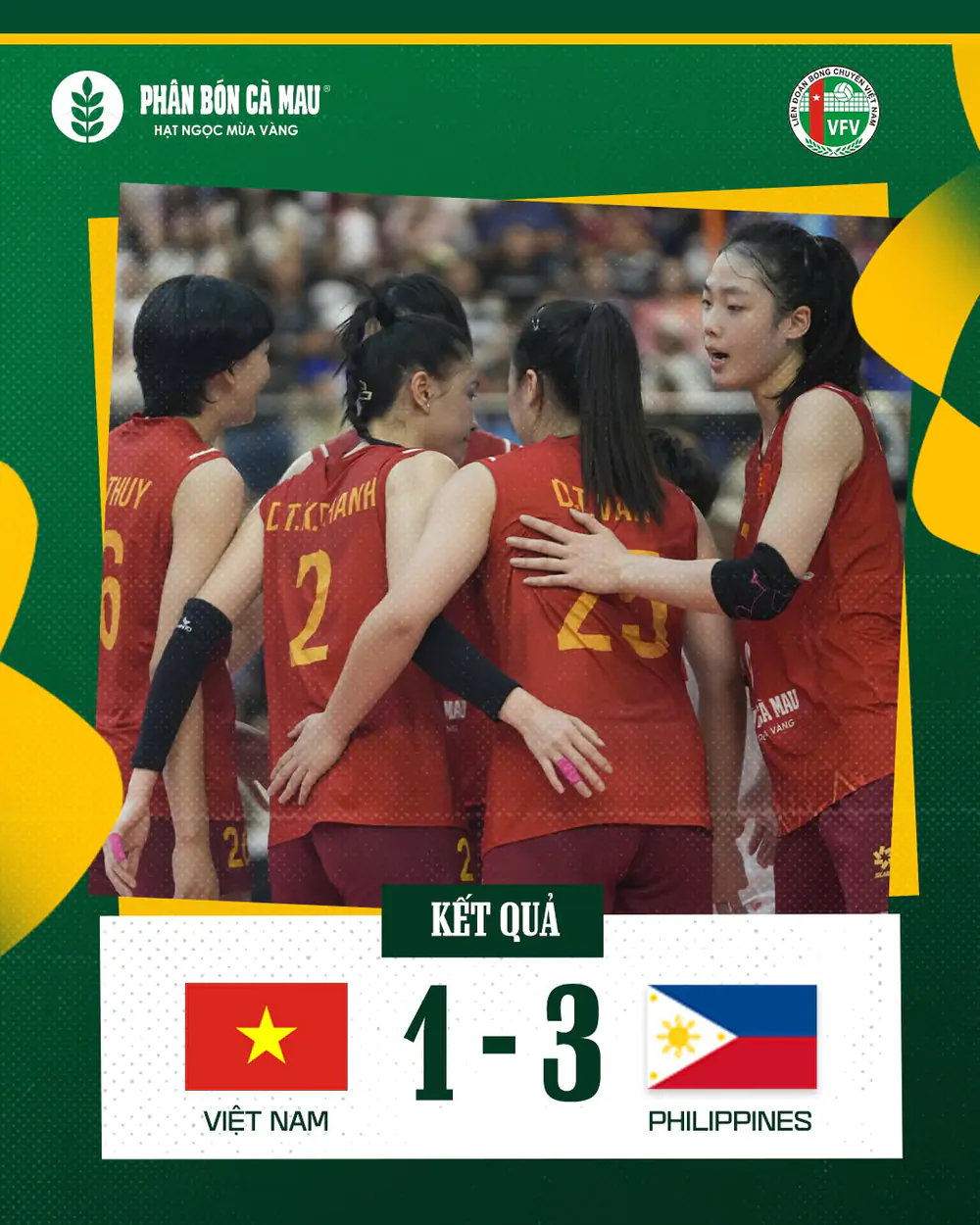 Bóng chuyền nữ Việt Nam thua ngược Philippines, nguy cơ xếp cuối chặng hai SEA V.Cup 2026 - Ảnh 3. Bóng chuyền nữ Việt Nam thua ngược Philippines, nguy cơ xếp cuối chặng hai SEA V.Cup 2026 - Ảnh 3.