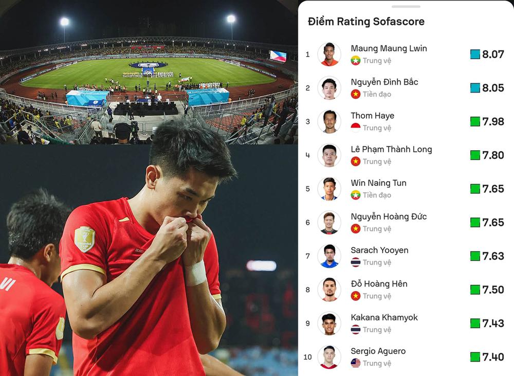 ASEAN Cup 2026