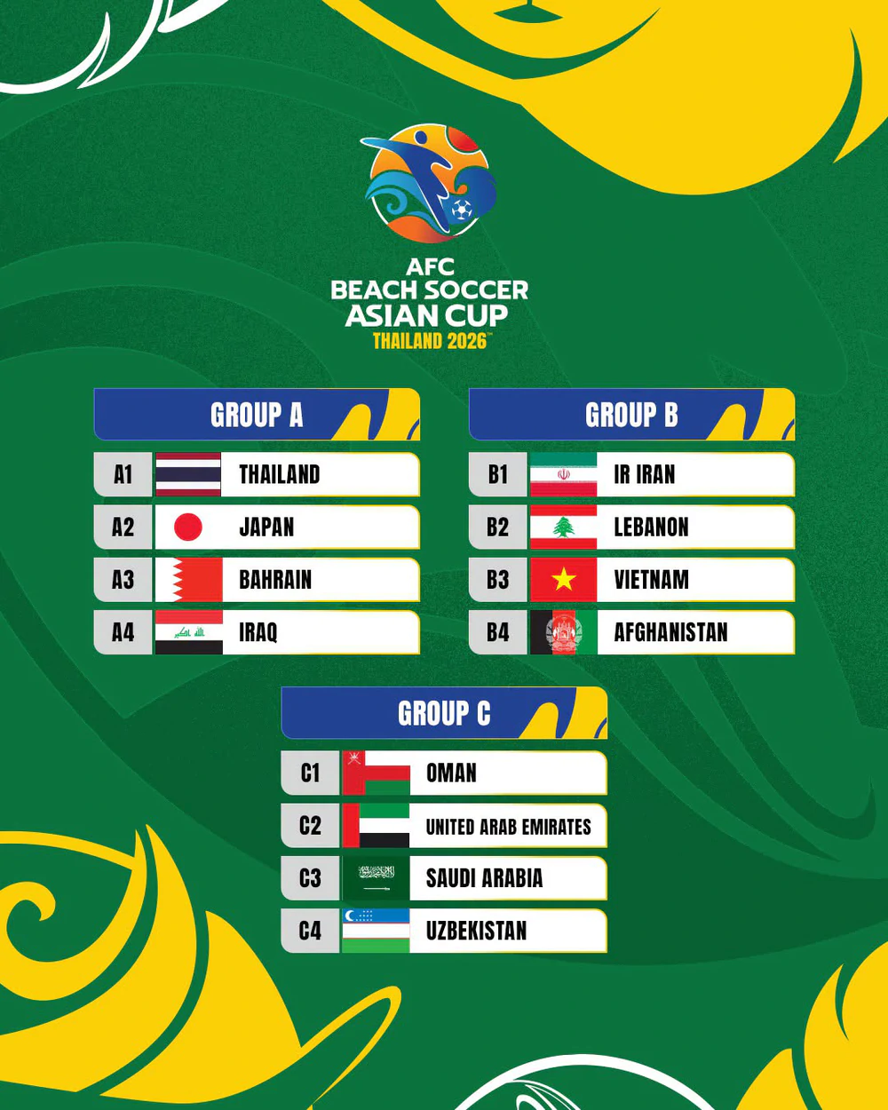 Đội tuyển Việt Nam cùng bảng Iran tại giải bóng đá bãi biển châu Á 2026 - Ảnh 1. Đội tuyển Việt Nam cùng bảng Iran tại giải bóng đá bãi biển châu Á 2026 - Ảnh 1.