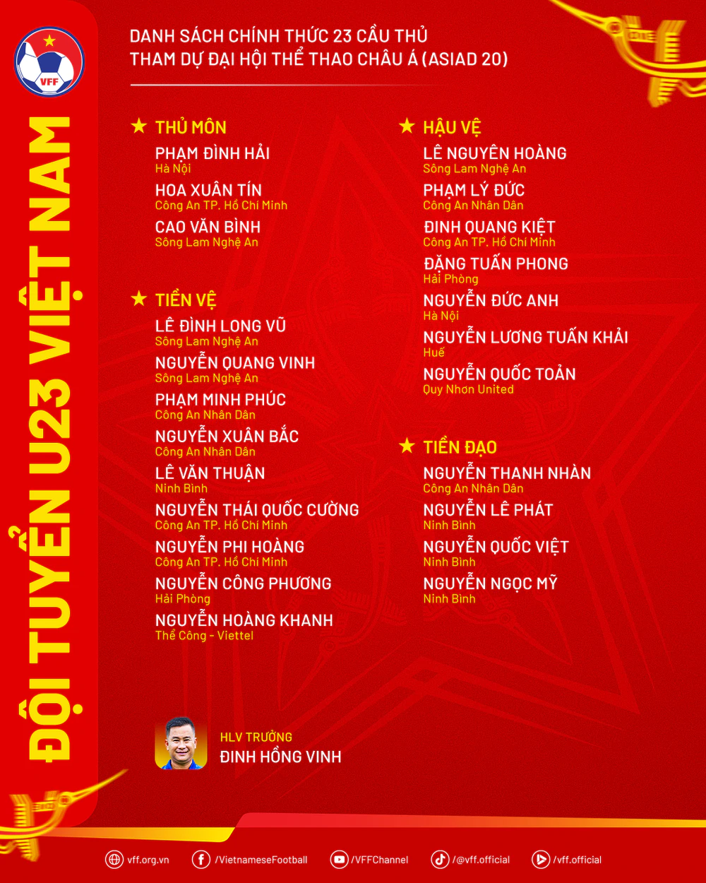 U23 Việt Nam thiếu thủ môn trước ngày lên đường dự ASIAD 2026 - Ảnh 2. U23 Việt Nam thiếu thủ môn trước ngày lên đường dự ASIAD 2026 - Ảnh 2.