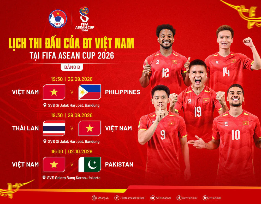 CHÍNH THỨC: FIFA công bố lịch thi đấu, đội tuyển Việt Nam 'đại chiến' Thái Lan ngày 26/9 - Ảnh 2.