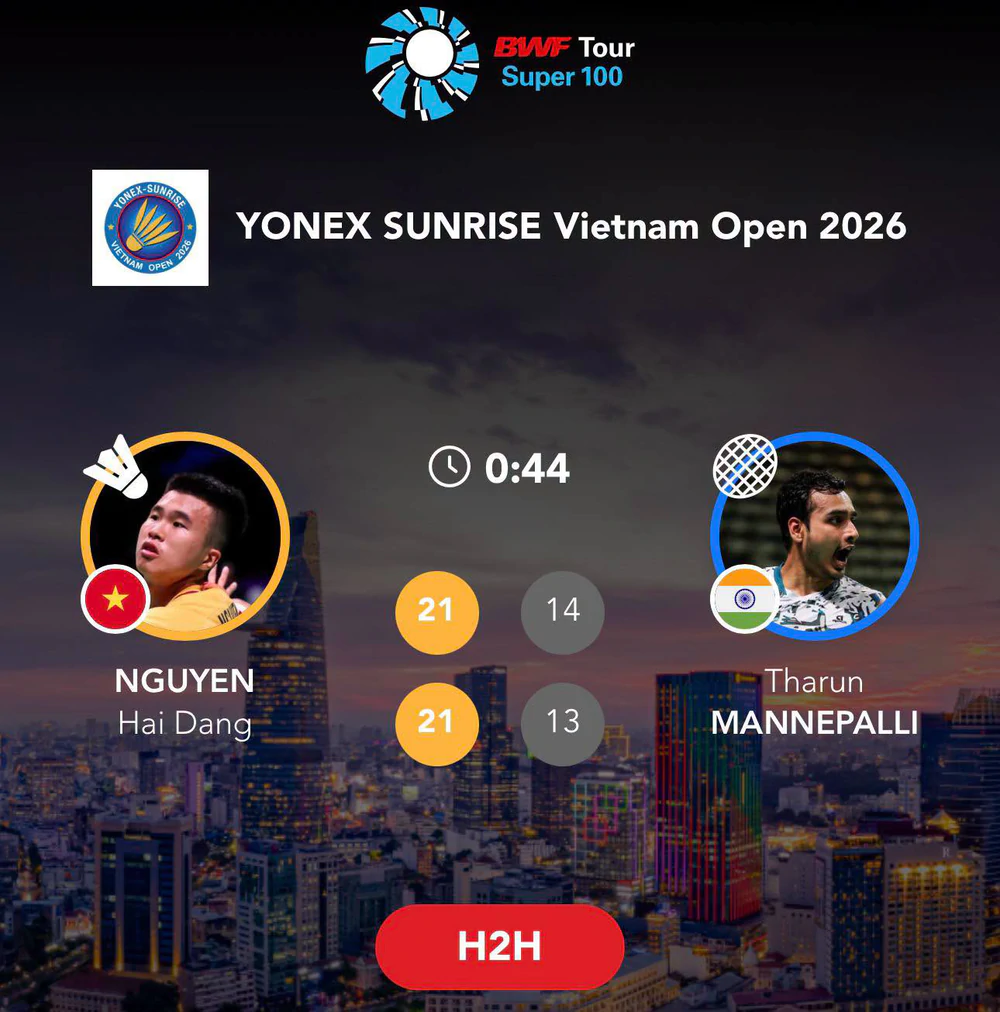Nguyễn Hải Đăng giành vé vào tứ kết giải cầu lông Việt Nam Open 2026 - Ảnh 1. cầu lông