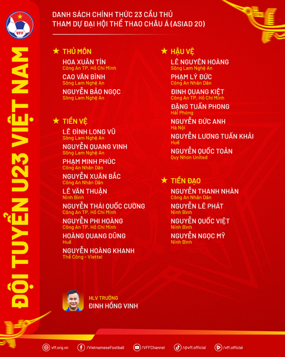 Asiad 2026: U23 Việt Nam chưa đủ quân vẫn sẵn sàng cho thử thách - Ảnh 2.