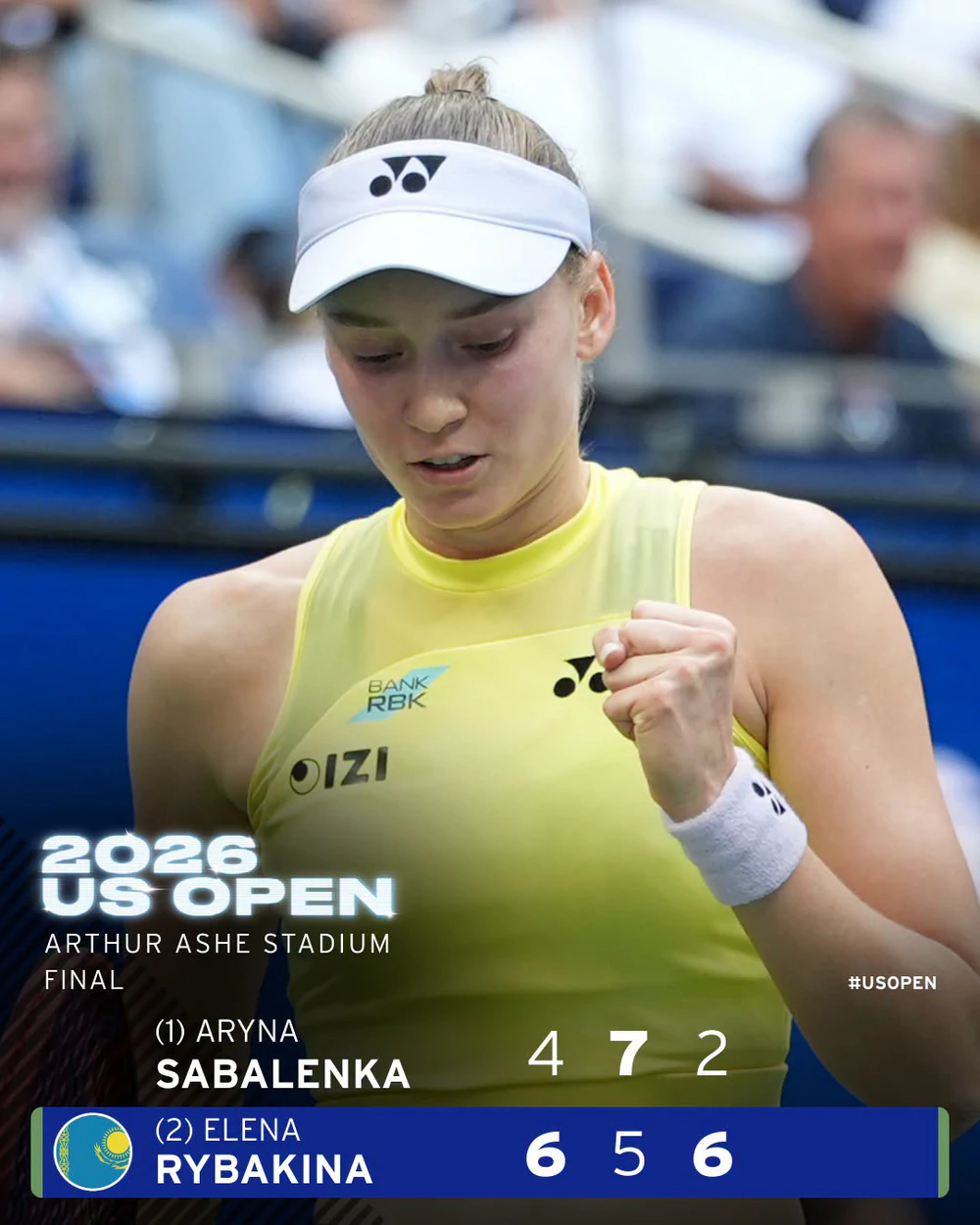 Rybakina vô địch US Open 2026, chính thức truất ngôi hậu của Sabalenka - Ảnh 2.