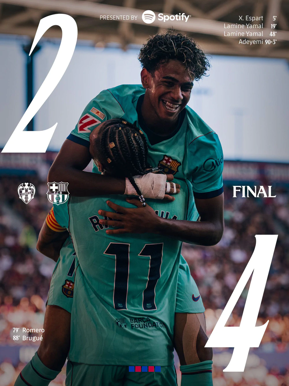Ảnh: CLB Barca Ảnh: CLB Barca