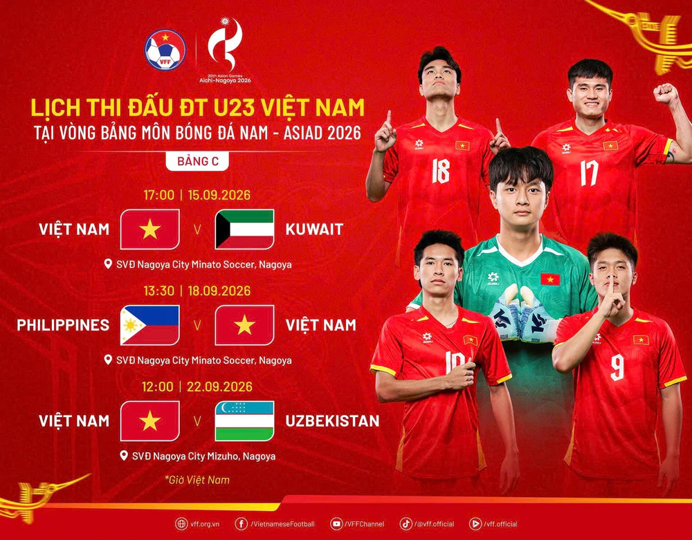 Xem trực tiếp bóng đá U23 Việt Nam vs U23 Kuwait ở đâu? VTV có trực tiếp ASIAD 2026? - Ảnh 2.
