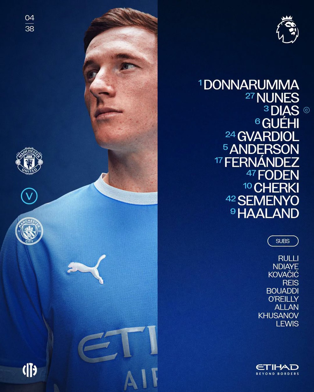 TRỰC TIẾP bóng đá MU vs Man City: Foden, Dorgu đá chính - Ảnh 2.