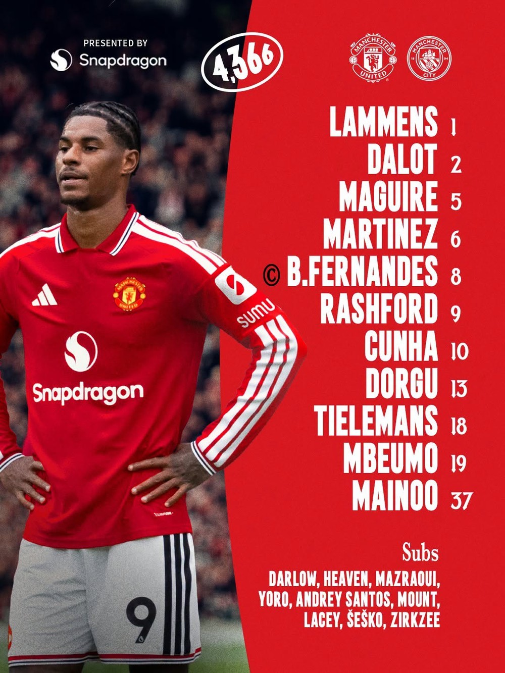 TRỰC TIẾP bóng đá MU vs Man City: Foden, Dorgu đá chính - Ảnh 3.