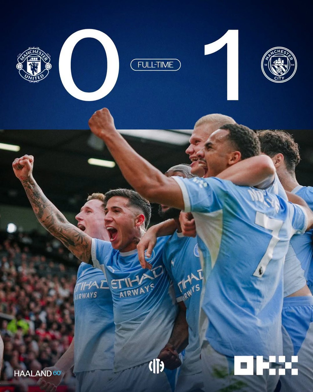 Foden bị đuổi, Man City vẫn đánh bại MU để duy trì thành tích toàn thắng ở Ngoại hạng Anh - Ảnh 1.