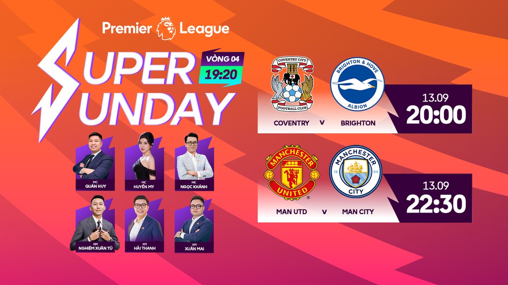 Nhận Định Bóng Đá Hôm Nay 13/9: Mu Vs Man City, Levante Vs Barcelona - Ảnh 3.