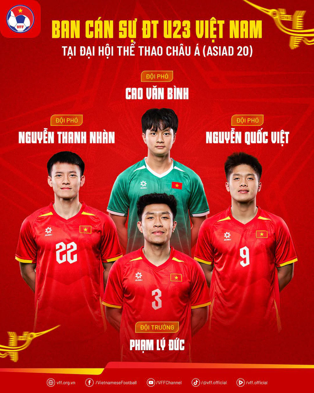HLV Đinh Hồng Vinh chốt mục tiêu của U23 Việt Nam tại ASIAD 2026 - Ảnh 2.