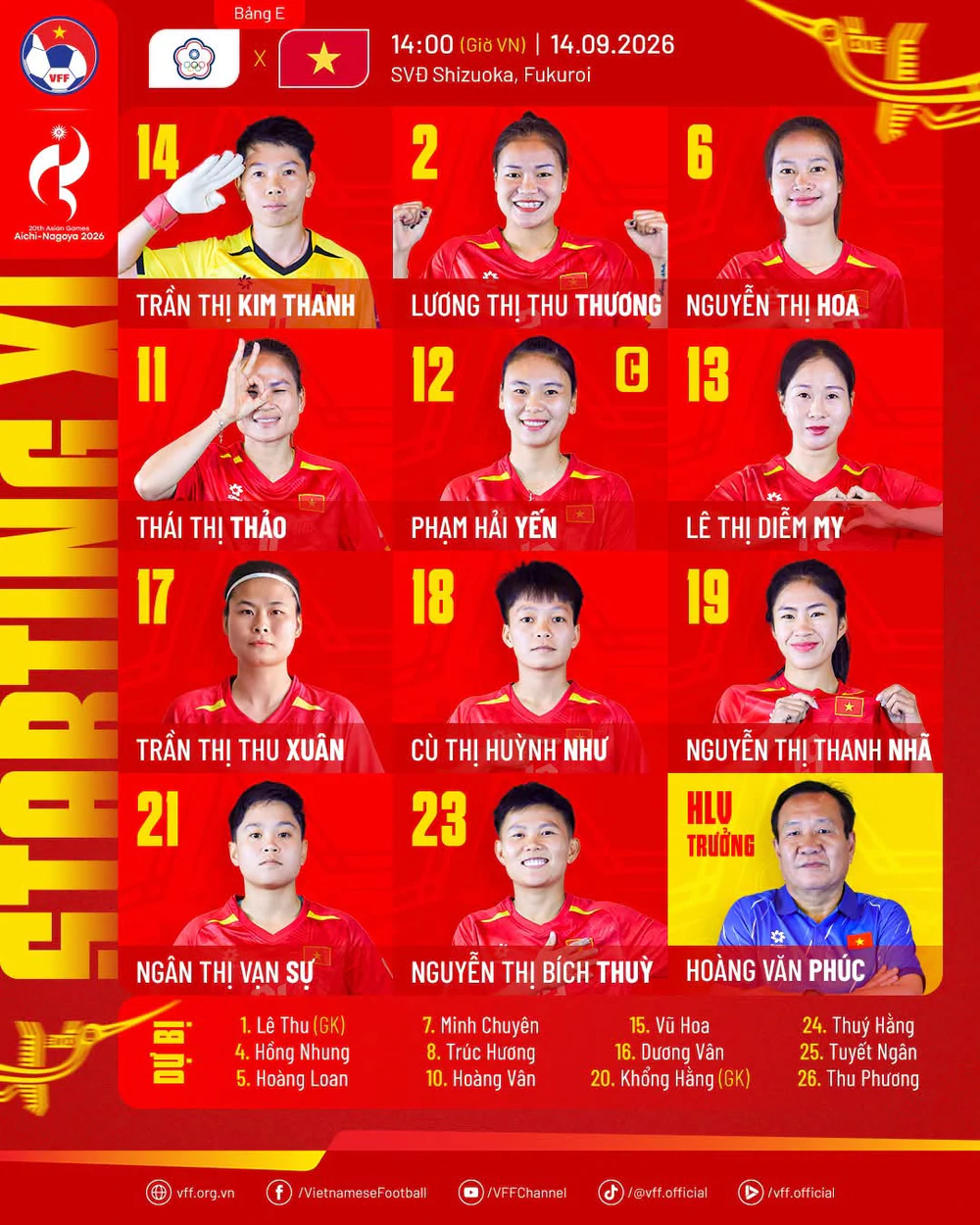 TRỰC TIẾP bóng đá nữ Việt Nam vs Đài Bắc Trung Hoa 14h hôm nay, ASIAD 2026 - Ảnh 1.