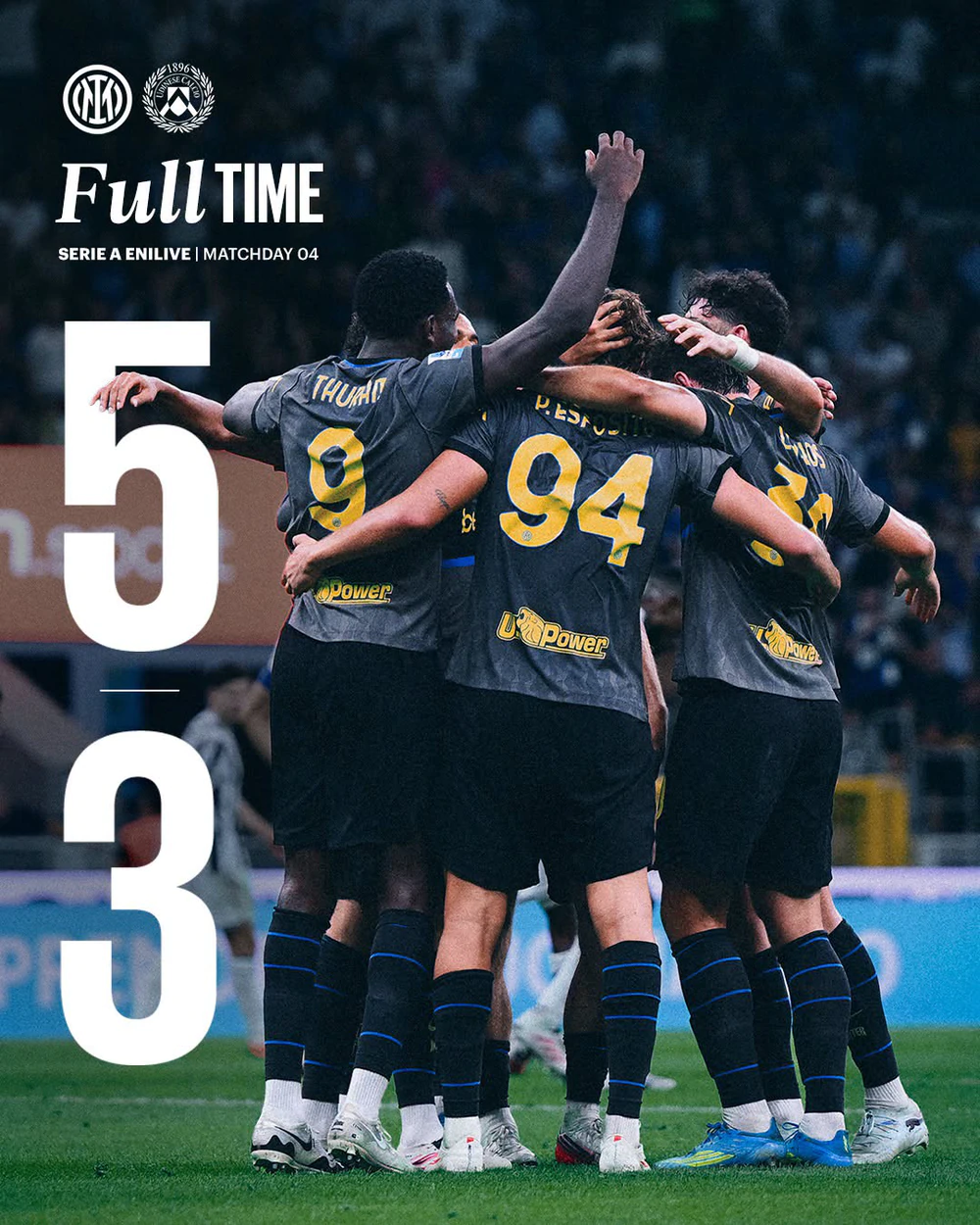 Inter Milan Đánh Bại Udinese 5-3 Ở Vòng 4 Serie A. Ảnh: Clb Inter Milan