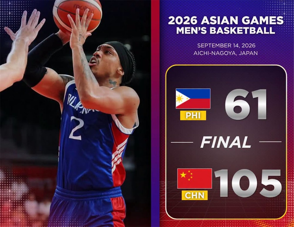 Môn bóng rổ nam ASIAD 2026: Cú trượt dài của đương kim vô địch Philippines - Ảnh 1.