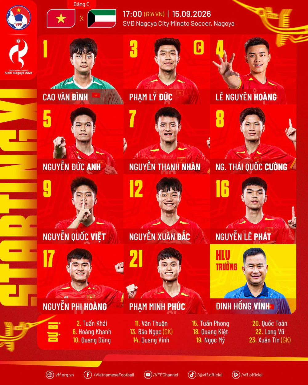 TRỰC TIẾP bóng đá U23 Việt Nam vs U23 Kuwait: Lê Phát, Quốc Việt đá chính  - Ảnh 2.