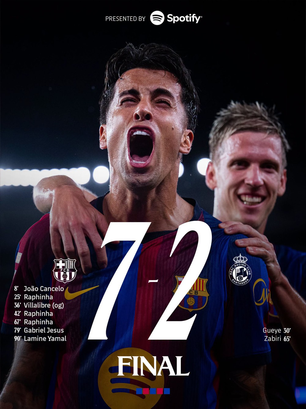 Ảnh: Clb Barca