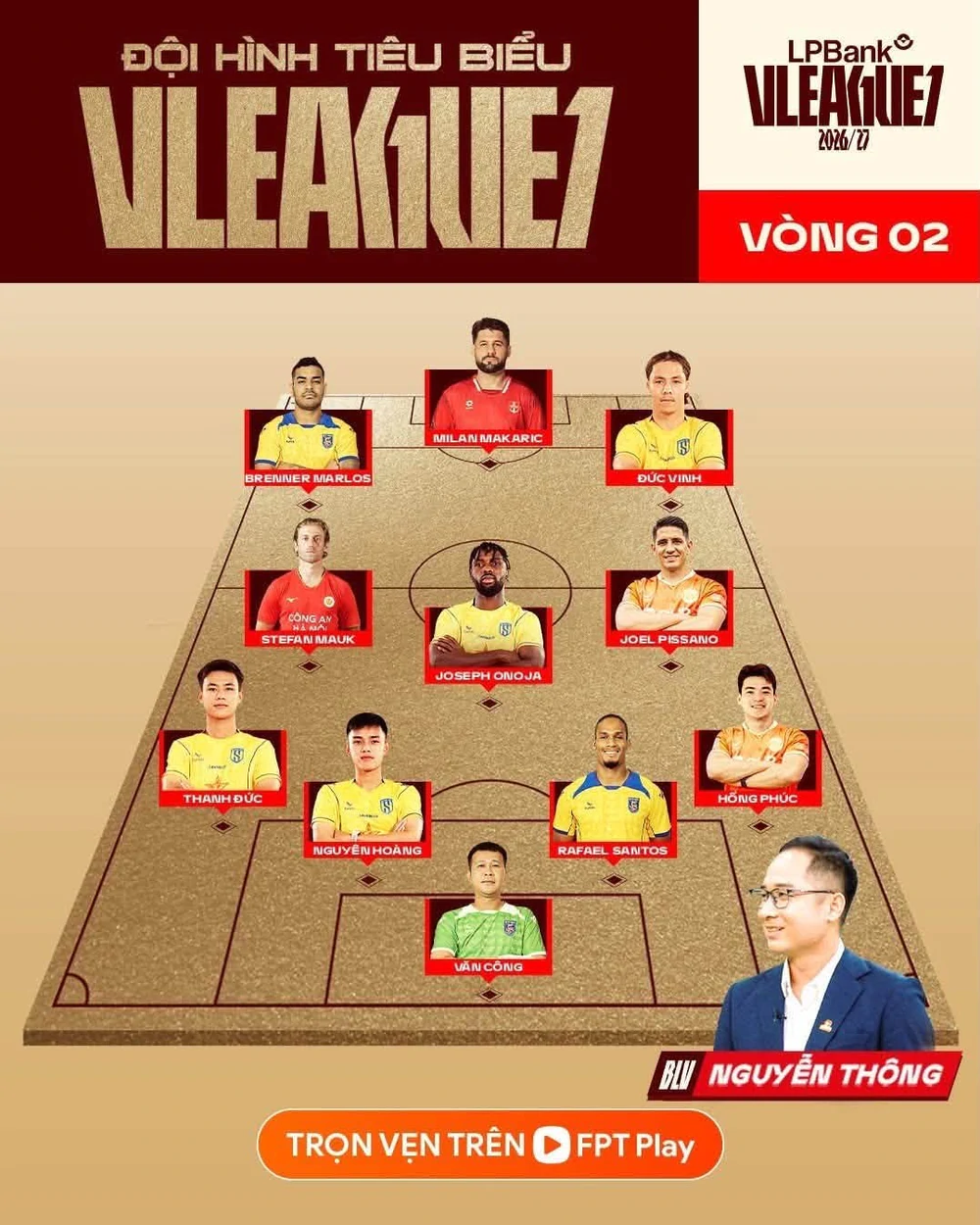 Sao trẻ Việt kiều 21 tuổi của SLNA lọt đội hình tiêu biểu vòng 2 V-League - Ảnh 2. Sao trẻ Việt kiều 21 tuổi của SLNA lọt đội hình tiêu biểu vòng 2 V-League - Ảnh 2.