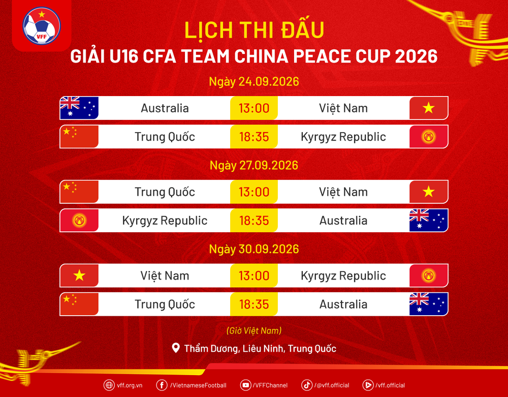 U16 Việt Nam tăng tốc chuẩn bị cho giải quốc tế tại Trung Quốc - Ảnh 2. U16 Việt Nam tăng tốc chuẩn bị cho giải quốc tế tại Trung Quốc - Ảnh 2.