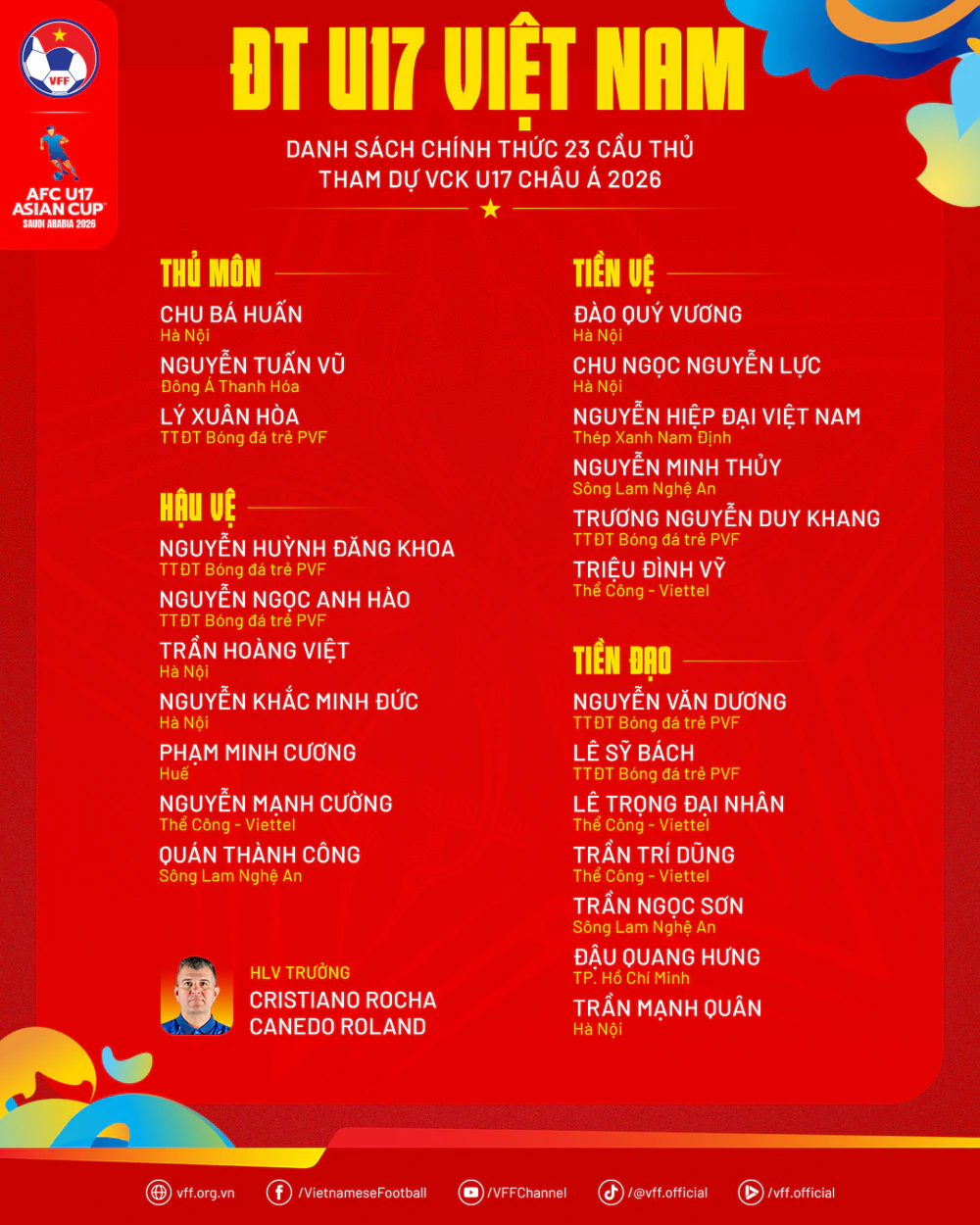 U17 Việt Nam gọi 29 cầu thủ chuẩn bị cho kỳ World Cup lịch sử - Ảnh 2.