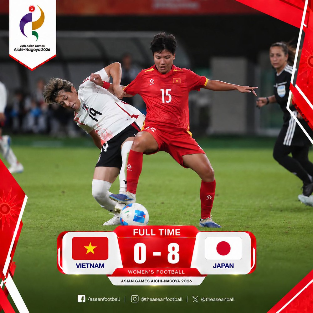 Tuyển nữ Việt Nam thua Nhật Bản 0-8 ở ASIAD 2026. Ảnh: ASEAN Football Tuyển nữ Việt Nam thua Nhật Bản 0-8 ở ASIAD 2026. Ảnh: ASEAN Football