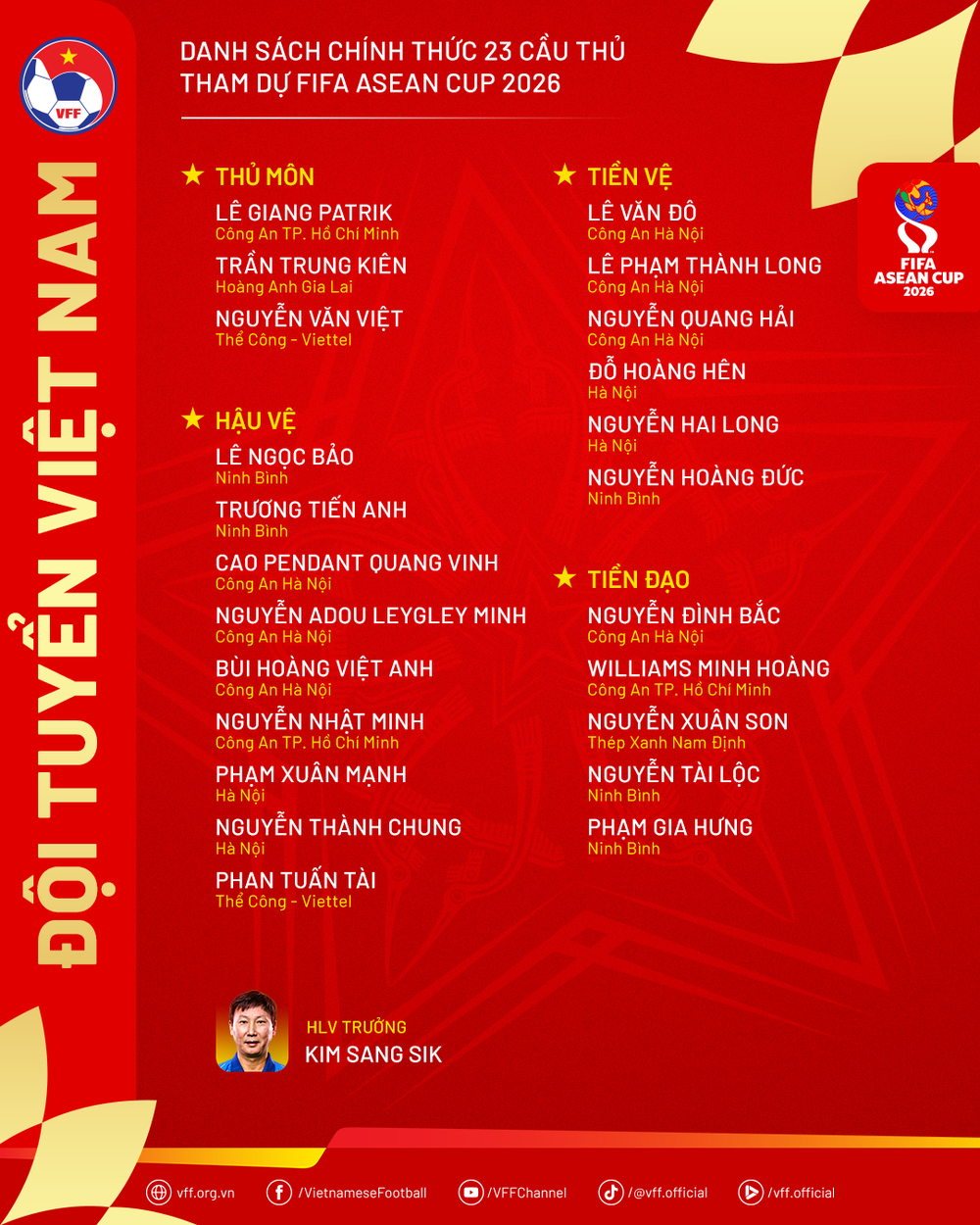 Hai tân binh Việt kiều cùng đội tuyển Việt Nam dự FIFA Asean Cup - Ảnh 2. Hai tân binh Việt kiều cùng đội tuyển Việt Nam dự FIFA Asean Cup - Ảnh 2.