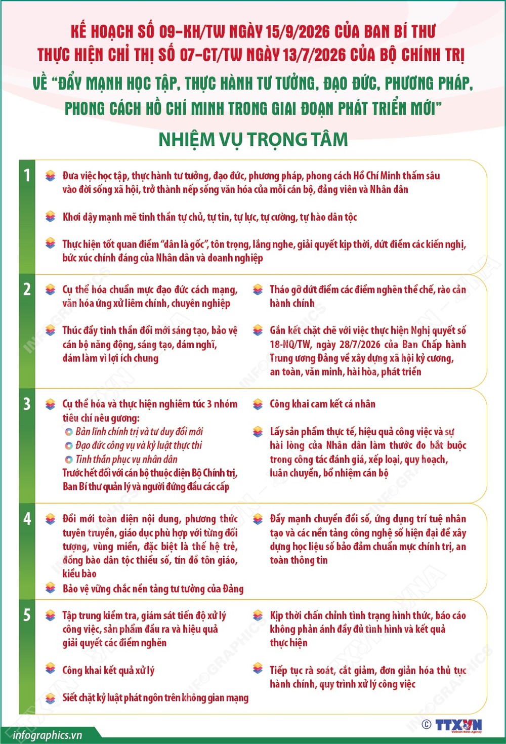 Thực hiện Chỉ thị số 07-CT/TW: đáp ứng yêu cầu phát triển đất nước trong giai đoạn mới - Ảnh 1. Thực hiện Chỉ thị số 07-CT/TW: đáp ứng yêu cầu phát triển đất nước trong giai đoạn mới - Ảnh 1.