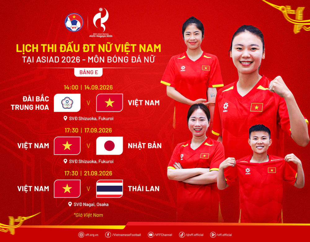 Đội tuyển nữ Việt Nam đấu Trung Quốc, chạy đà cho ASIAD 2026 - Ảnh 2. Đội tuyển nữ Việt Nam đấu Trung Quốc, chạy đà cho ASIAD 2026 - Ảnh 2.