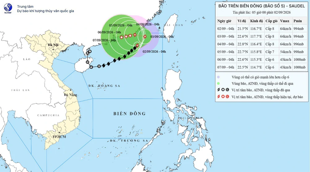 Dự báo thời tiết ngày 2/9: Ngày nắng nóng, cao nguyên Trung bộ và Nam bộ có mưa dông - Ảnh 1. Dự báo thời tiết ngày 2/9: Ngày nắng nóng, cao nguyên Trung bộ và Nam bộ có mưa dông - Ảnh 1.