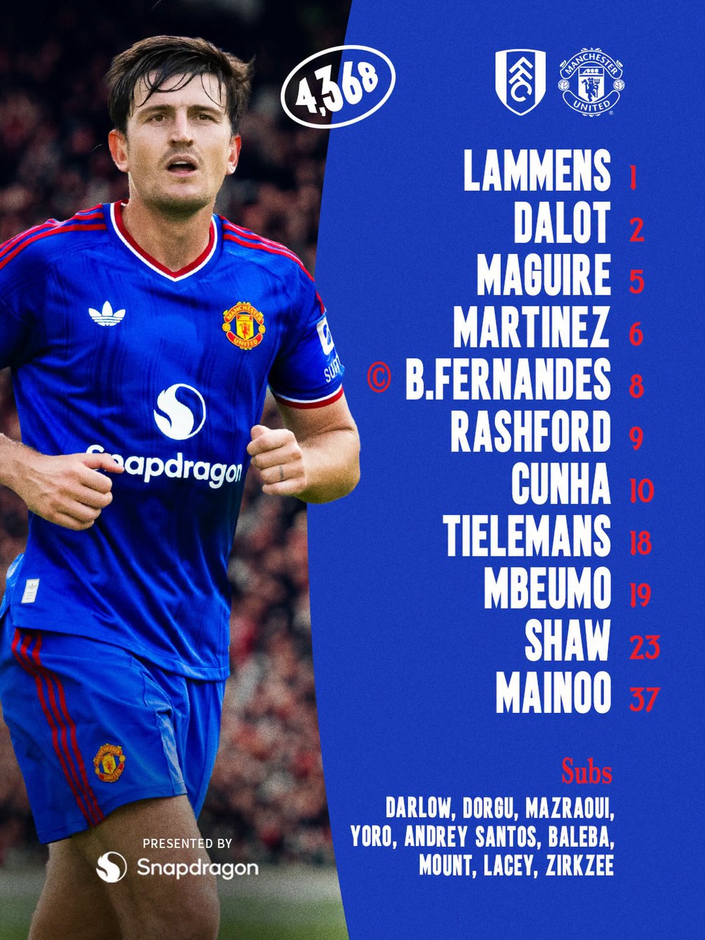 TRỰC TIẾP bóng đá Fulham vs MU: Bruno Fernandes, Mbeumo đá chính - Ảnh 3. TRỰC TIẾP bóng đá Fulham vs MU: Bruno Fernandes, Mbeumo đá chính - Ảnh 3.