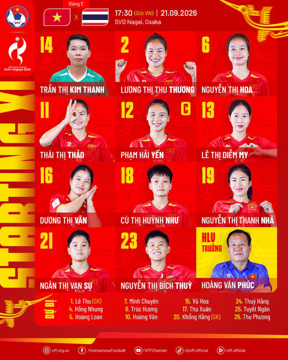 VTV5 VTV6 trực tiếp bóng đá nữ Việt Nam vs nữ Thái Lan 17h30 hôm nay, ASIAD 2026 - Ảnh 2.