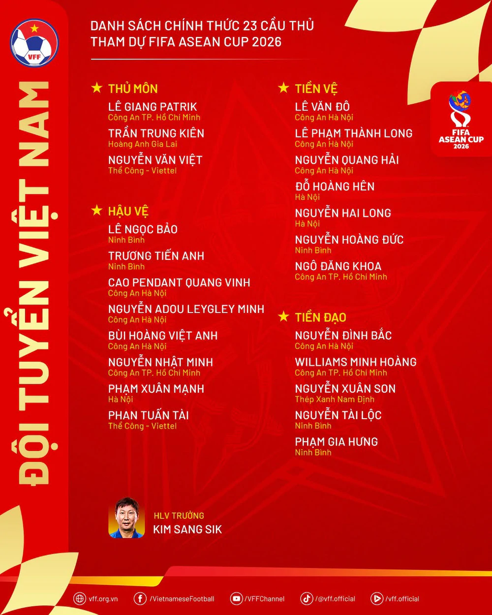 Tin nóng thể thao tối 21/9: VĐV Việt Nam vượt thành tích nhà vô địch Olympic ở ASIAD 2026 - Ảnh 3. Tin nóng thể thao tối 21/9: VĐV Việt Nam vượt thành tích nhà vô địch Olympic ở ASIAD 2026 - Ảnh 3.
