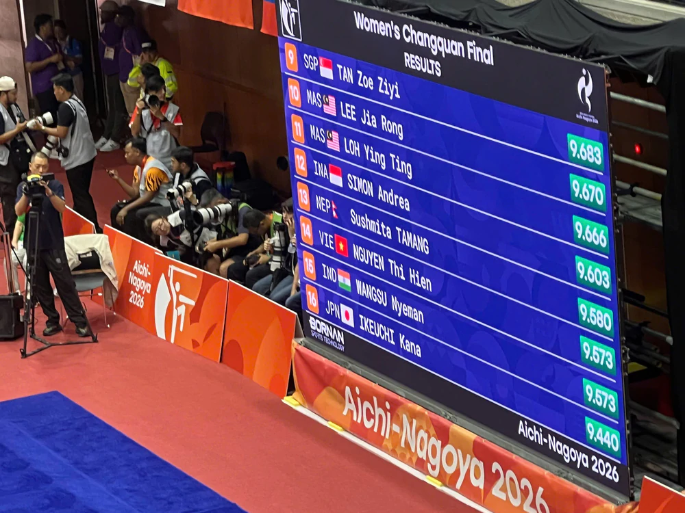 CẬP NHẬT: Kết quả ASIAD 2026 của đoàn Thể thao Việt Nam hôm nay ngày 21/9 - Ảnh 2. CẬP NHẬT: Kết quả ASIAD 2026 của đoàn Thể thao Việt Nam hôm nay ngày 21/9 - Ảnh 2.