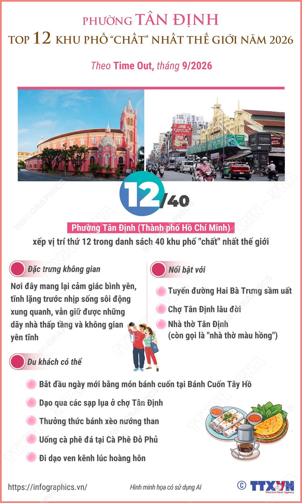 Phường Tân Định - top 12 khu phố “chất” nhất thế giới năm 2026 - Ảnh 1. Phường Tân Định - top 12 khu phố “chất” nhất thế giới năm 2026 - Ảnh 1.